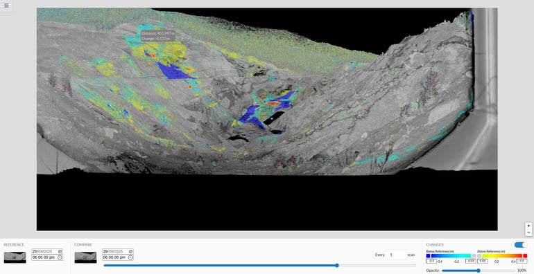 Echo Mine Riegl scan