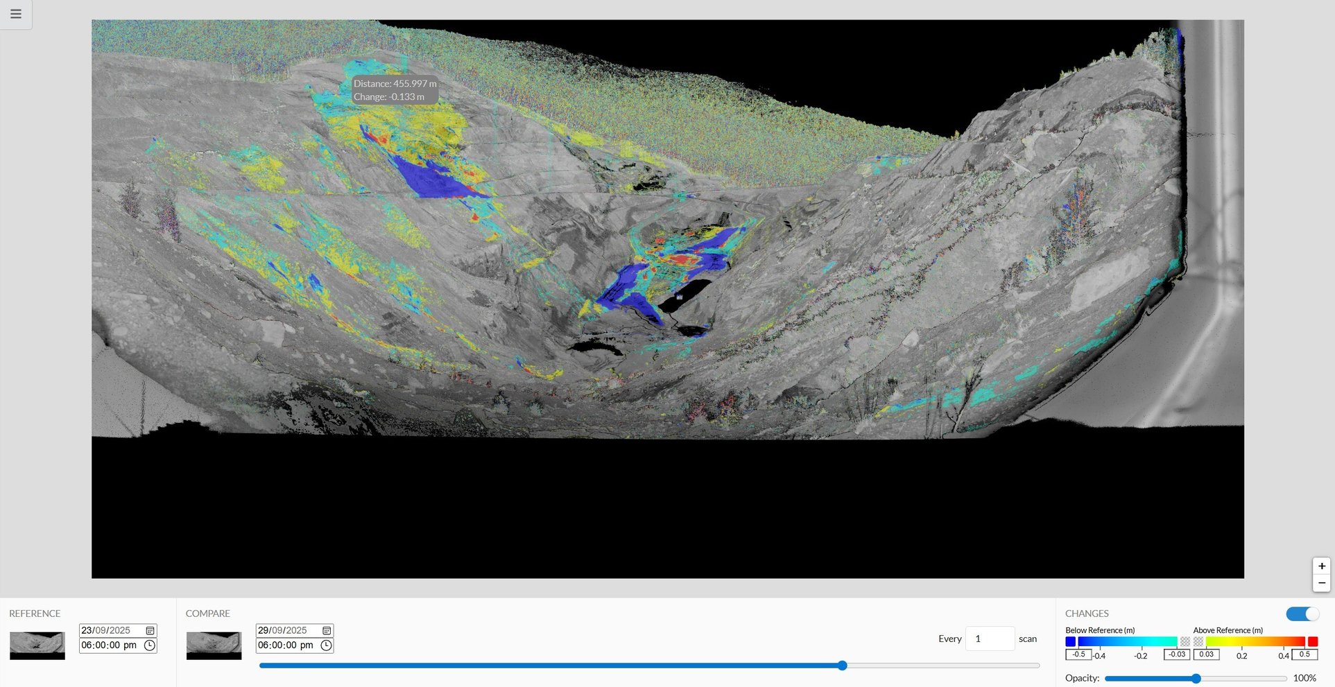 Eyes on the Highwalls: Real-Time Safety Monitoring at Echo Mine