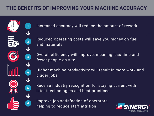 The benefits of improving your machine accuracy