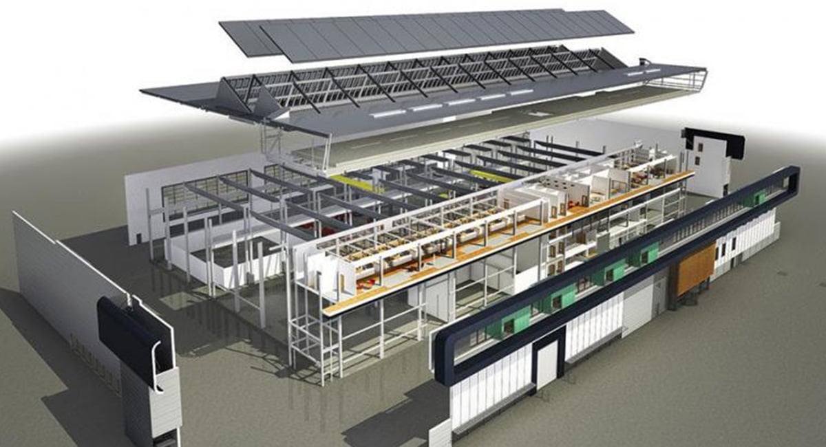 SYN CMS Blog FARO BIM d