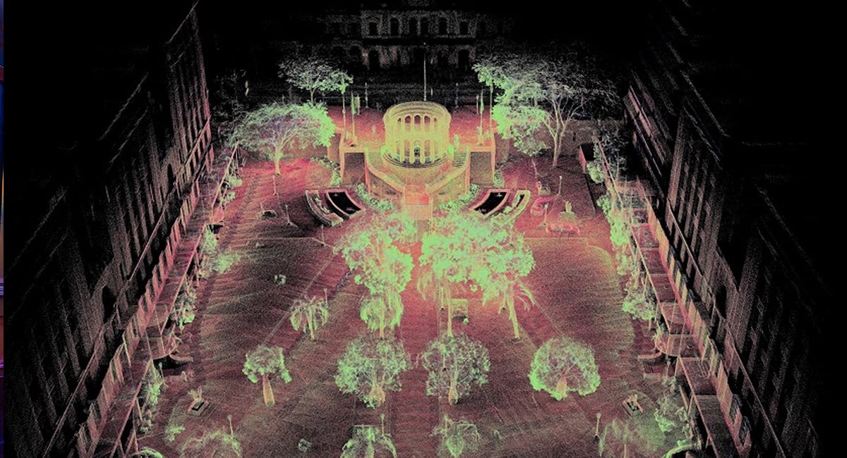 SYN CMS Blog FARO Digital Effects b