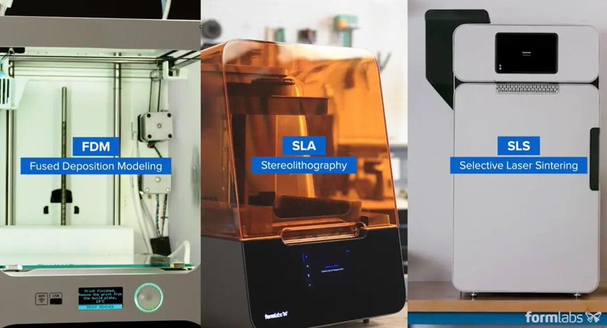 SYN CMS Blog Formlabs Education h