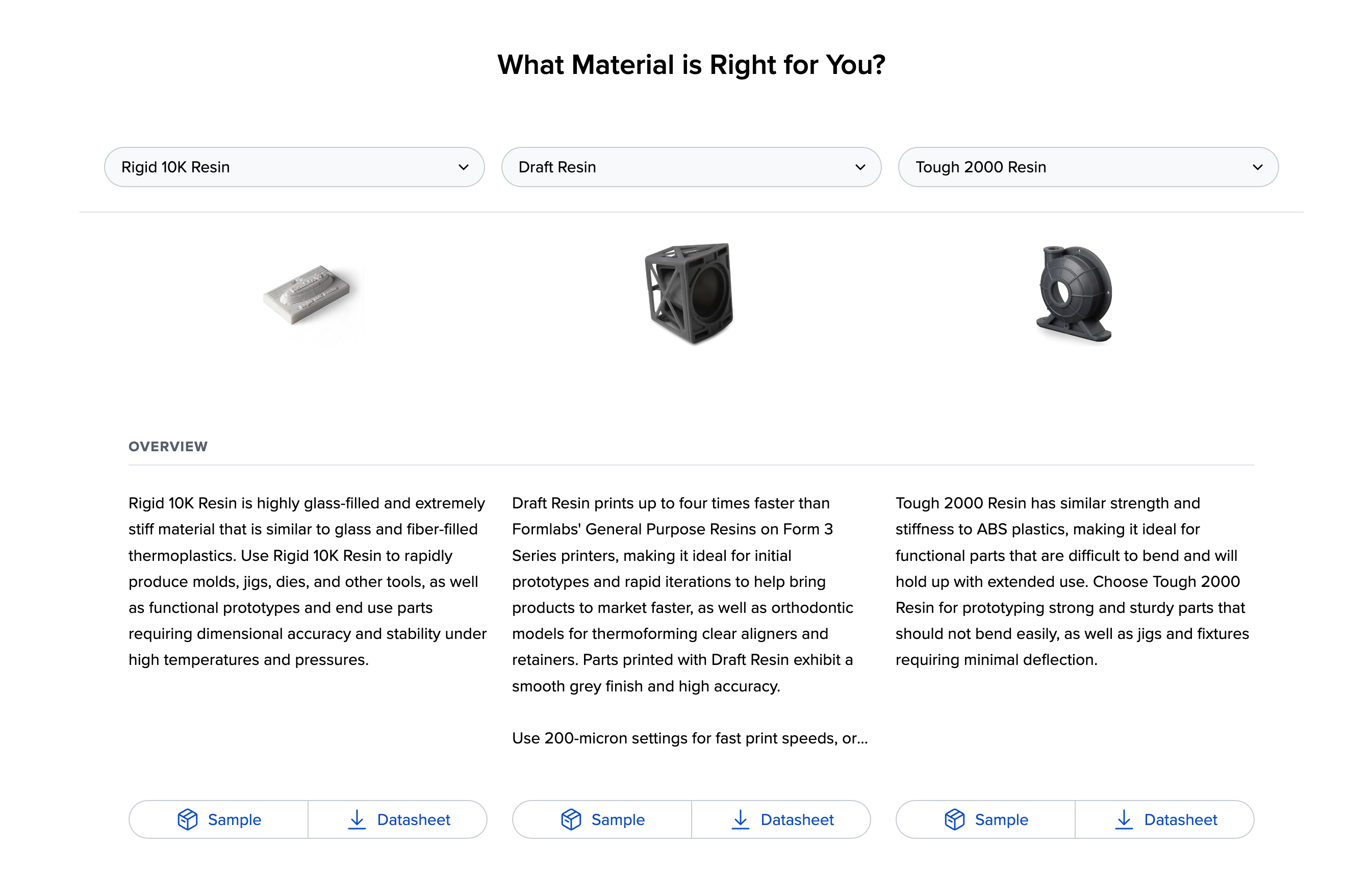 FormLabs Materials Comparison Guide