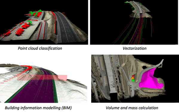 transmission gully BIM example digital model